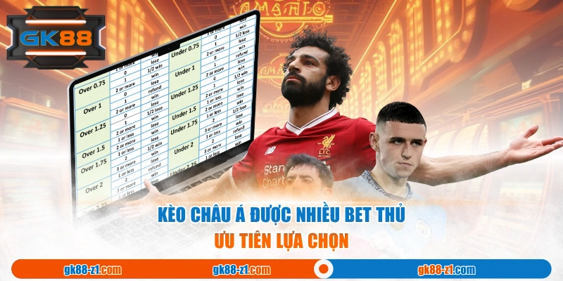 Kèo châu Á được nhiều bet thủ ưu tiên lựa chọn